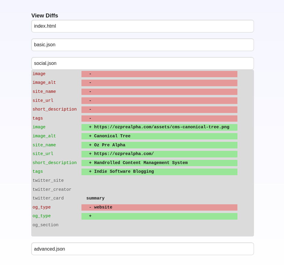Git diffs in the CMS